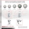 Service Caster 5 Inch Gray Poly Swivel 3/4 Inch Square Stem Caster Total Lock Brakes SCC, 2PK SCC-SQTTL20S514-PPUB-GRY-34-2-S-2 - alternate 5